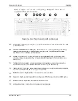 Preview for 31 page of Sorensen SFA Series Operation Manual