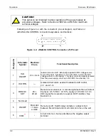 Preview for 36 page of Sorensen SFA Series Operation Manual