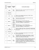 Preview for 37 page of Sorensen SFA Series Operation Manual