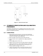 Preview for 48 page of Sorensen SFA Series Operation Manual