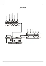 Preview for 100 page of Sorensen XEL 120 Operation Manual