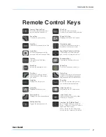 Preview for 7 page of Sorenson ntouch VP User Manual