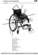 Preview for 4 page of SORG Airon 792 Instructions For Use Manual