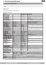 Preview for 33 page of SORG Airon 792 Instructions For Use Manual