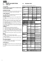 Preview for 30 page of SORG Loop 802 Service Record For The Rehab Technician