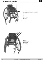 Preview for 4 page of SORG Mio Carbon Design 2018 Instructions For Use Manual