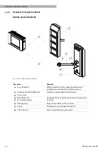 Предварительный просмотр 28 страницы SORIN GROUP S5 System Service Instructions Manual