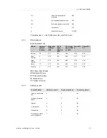 Предварительный просмотр 19 страницы sorin Intensia DR 154 Implant Manual