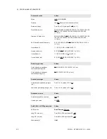 Предварительный просмотр 54 страницы sorin Intensia DR 154 Implant Manual