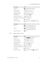 Предварительный просмотр 57 страницы sorin Intensia DR 154 Implant Manual