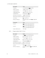 Предварительный просмотр 58 страницы sorin Intensia DR 154 Implant Manual