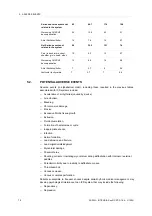 Preview for 16 page of sorin Intensia SonR CRT-D 184 Implant Manual