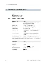 Preview for 54 page of sorin Intensia SonR CRT-D 184 Implant Manual