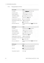 Preview for 60 page of sorin Intensia SonR CRT-D 184 Implant Manual