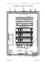 Предварительный просмотр 13 страницы Söring Arco-1000 Service Manual