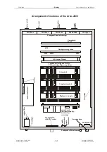 Предварительный просмотр 14 страницы Söring Arco-1000 Service Manual