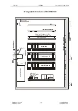 Предварительный просмотр 18 страницы Söring Arco-1000 Service Manual