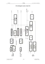 Предварительный просмотр 23 страницы Söring Arco-1000 Service Manual