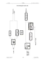 Предварительный просмотр 24 страницы Söring Arco-1000 Service Manual