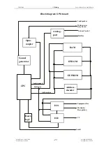 Предварительный просмотр 27 страницы Söring Arco-1000 Service Manual