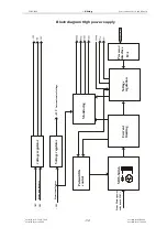 Предварительный просмотр 32 страницы Söring Arco-1000 Service Manual