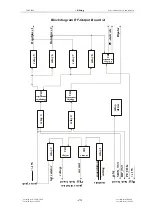 Предварительный просмотр 40 страницы Söring Arco-1000 Service Manual