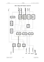 Предварительный просмотр 41 страницы Söring Arco-1000 Service Manual