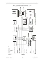 Предварительный просмотр 45 страницы Söring Arco-1000 Service Manual