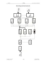 Предварительный просмотр 49 страницы Söring Arco-1000 Service Manual