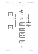 Предварительный просмотр 51 страницы Söring Arco-1000 Service Manual