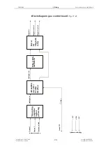 Предварительный просмотр 53 страницы Söring Arco-1000 Service Manual