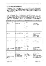 Предварительный просмотр 58 страницы Söring Arco-1000 Service Manual