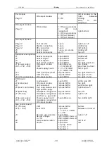 Предварительный просмотр 59 страницы Söring Arco-1000 Service Manual