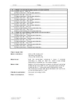 Предварительный просмотр 74 страницы Söring Arco-1000 Service Manual