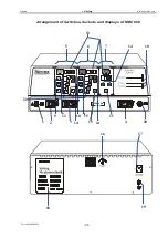 Preview for 21 page of Söring MBC-600 User Manual