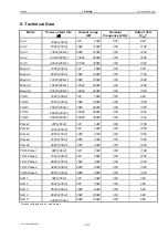 Preview for 32 page of Söring MBC-600 User Manual