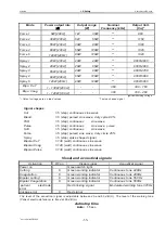 Preview for 33 page of Söring MBC-600 User Manual