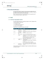 Preview for 37 page of Söring SONOCA 185 Instructions For Use Manual