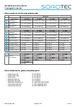 Предварительный просмотр 9 страницы Sorotec CL.ZAN.KGS1610.0550KH Assembly Instructions Manual