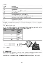 Предварительный просмотр 16 страницы Sorotec SFM 1000 PV-ER Manual