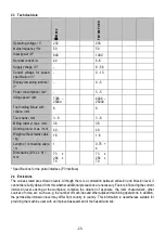 Предварительный просмотр 23 страницы Sorotec SFM 1000 PV-ER Manual