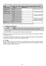 Предварительный просмотр 44 страницы Sorotec SFM 1000 PV-ER Manual