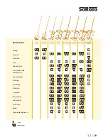 Preview for 11 page of SoRoTo Mix 1300W Manual