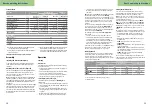 Preview for 15 page of Sortimo ProCargo CT1 Operating Instructions Manual