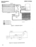 Preview for 101 page of Sorvall RT/T6000 Service Manual