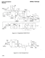 Preview for 115 page of Sorvall RT/T6000 Service Manual