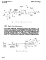 Preview for 125 page of Sorvall RT/T6000 Service Manual