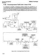 Preview for 131 page of Sorvall RT/T6000 Service Manual