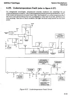 Preview for 132 page of Sorvall RT/T6000 Service Manual