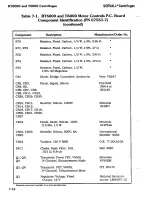 Preview for 145 page of Sorvall RT/T6000 Service Manual